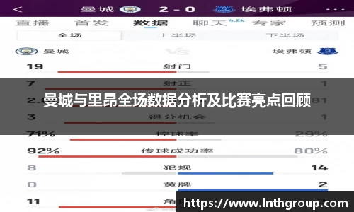 曼城与里昂全场数据分析及比赛亮点回顾
